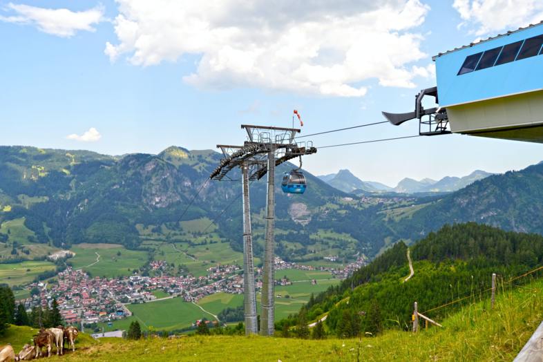 Unterregion Allgäu